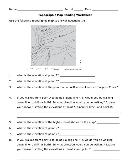 Reading Topographic Maps Worksheet