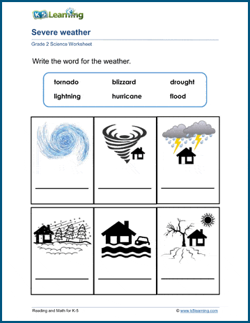 Tornado in a Glass Science Activity | Worsheets library