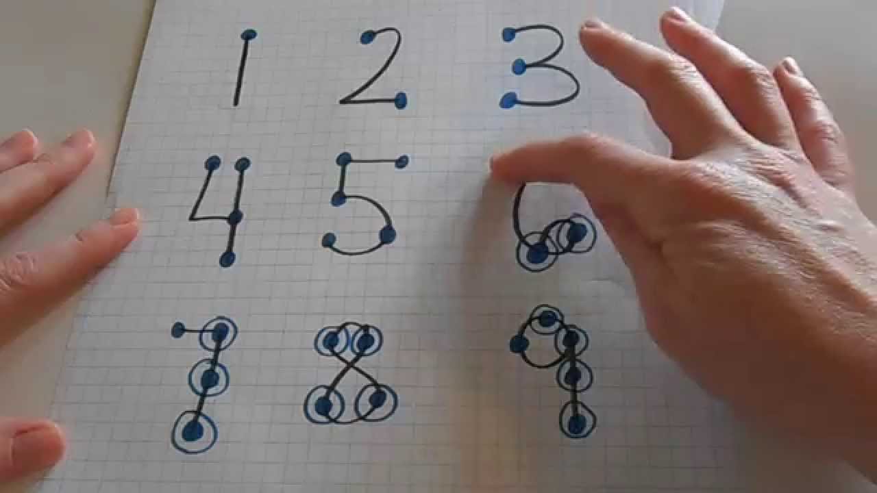 Touch Math intro (pre-K and up)