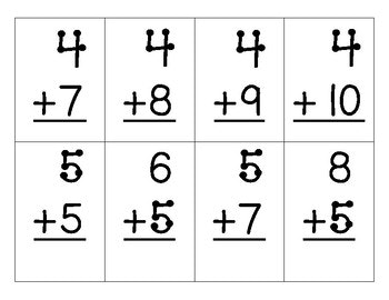 All About TouchMath - The Autism Helper