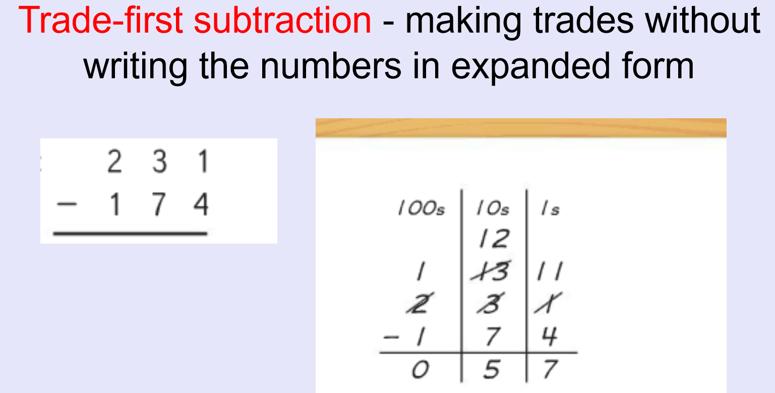 Free trade first subtraction worksheet, Download Free trade first ...