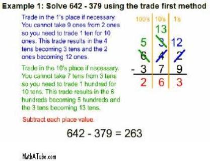Trade First Subtraction - Worksheets Library