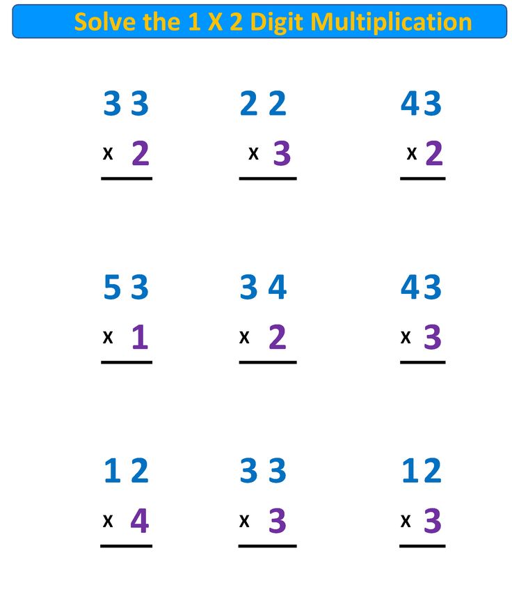Free Multiplication Worksheet (1 X 2 Digit) | Multiplication ...