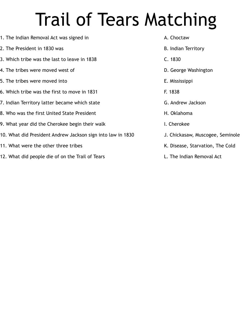 Trail of Tears Matching Worksheet - WordMint