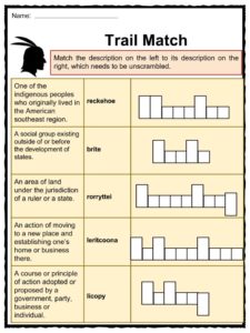 trail of tears worksheet