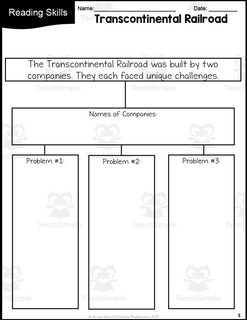 Transcontinental Railroad Reading Packet Worksheets Library