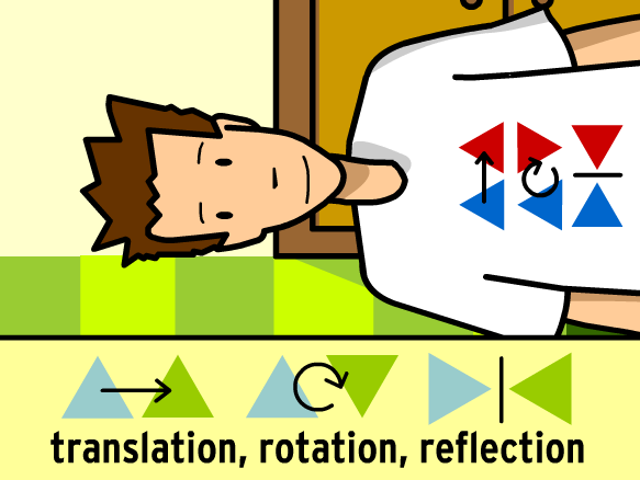 transformation of geometric shapes