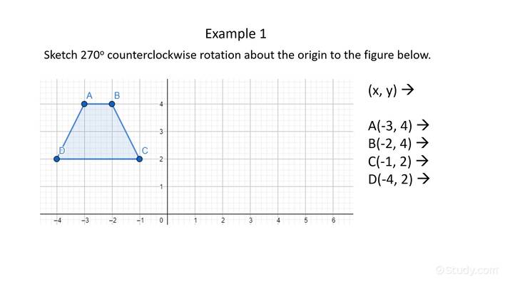 How to Perform Rotations on a Coordinate Plane | Geometry | Study.com