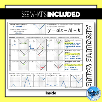 Graphing Absolute Value Functions by Transformations Notes | TPT ...