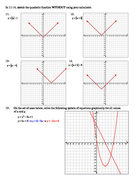 Transformations of Quadratics and Absolute Value Function Worksheet and ...