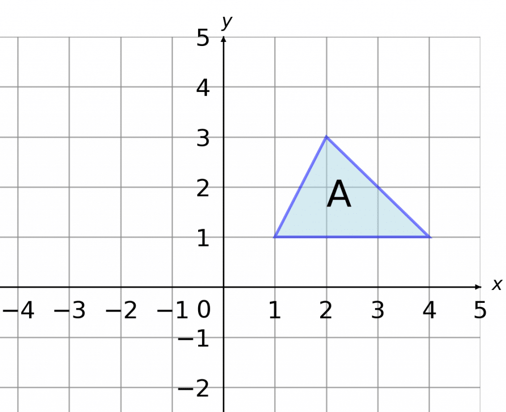 Transformations Worksheets, Questions and Revision | MME