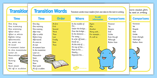 transition word worksheet middle school
