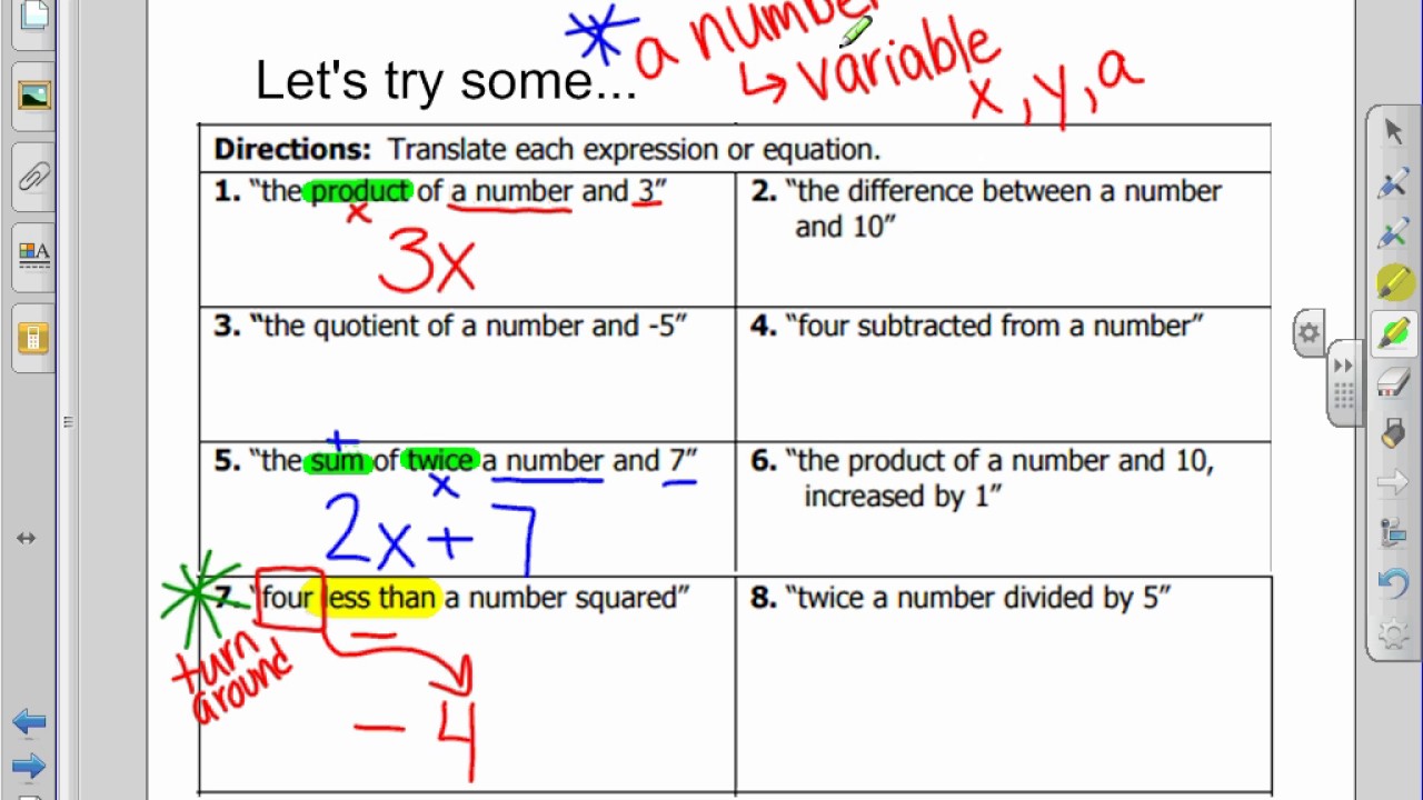 Translating Expressions, Equations, and Inequalities Notes Video