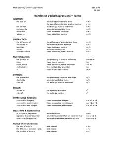 Translating Verbal Expressions Lesson Plans &  Worksheets