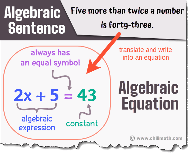 Algebraic Sentences Word Problems | ChiliMath