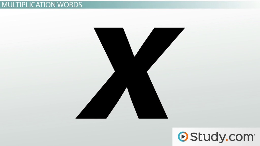 Translating Words into Algebraic Expressions | Phrases &  Examples Video