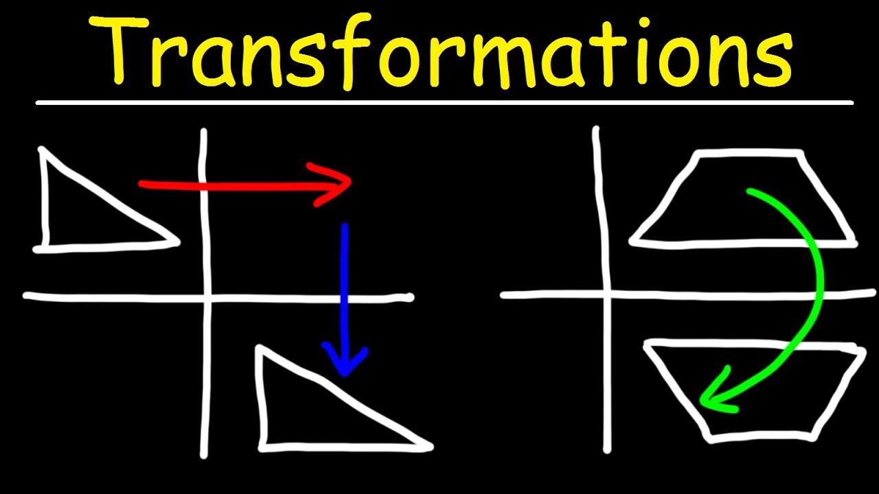 translation dilation rotation and reflection worksheet