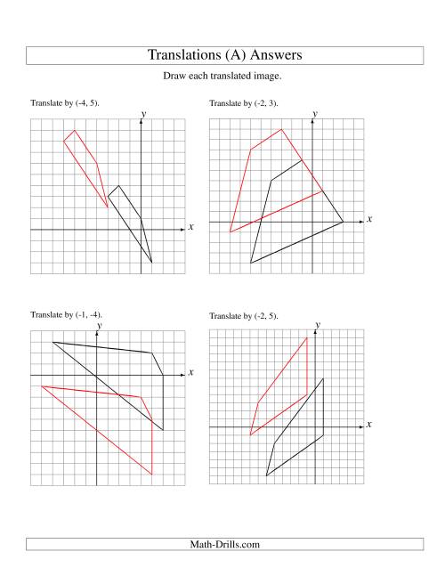 translations worksheet math
