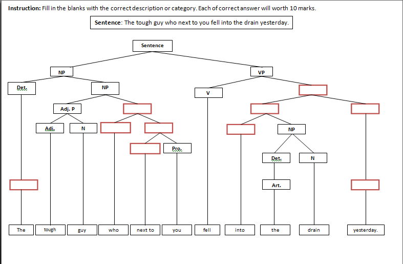 tree diagramming sentences worksheet