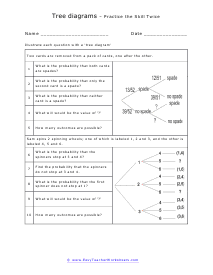 Probability Tree Diagrams Worksheet | GCSE Maths | Beyond - Worksheets ...
