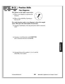Tree Diagrams Worksheet for 7th - 8th Grade | Lesson Planet
