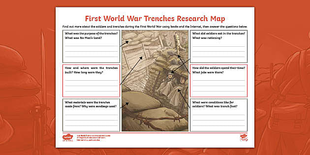Life in Trenches Worksheet | KS2 Research Map | WW1 - Twinkl