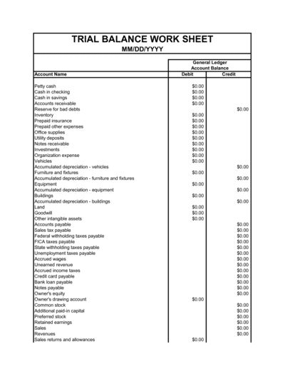 Trial Balance Template | Business-in-a-Box™