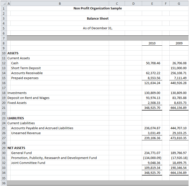 trial balance worksheet