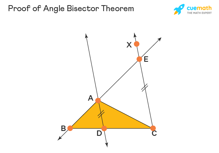 Angle Bisector Theorem - Proof, Converse, Formula, Examples