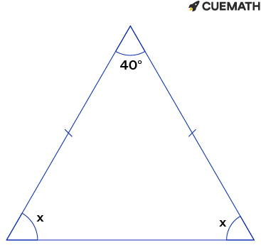 The vertex angle of an isosceles triangle measures 40°. What is ...