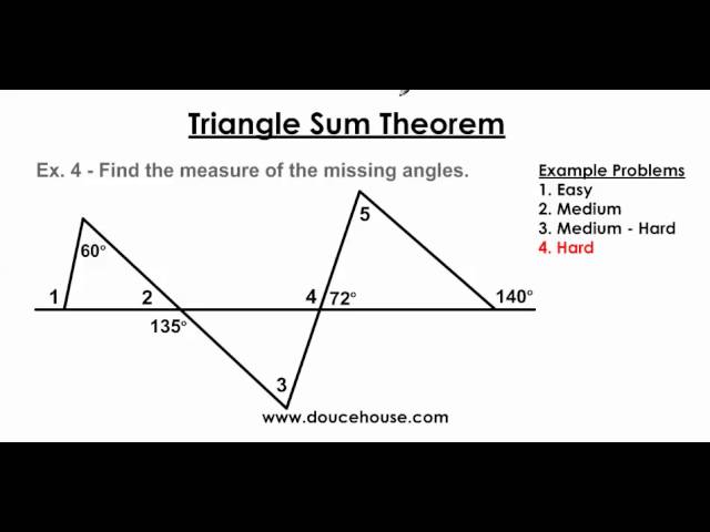 Triangle Sum Theorem