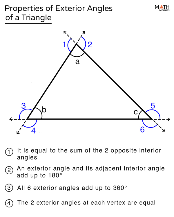 Exterior Angle of a Triangle - Definition, Theorem, Proof, Examples