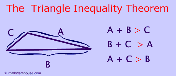 triangle inequality properties worksheet answers