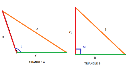 Quiz &  Worksheet - Triangle Inequality Theorems | Study.com