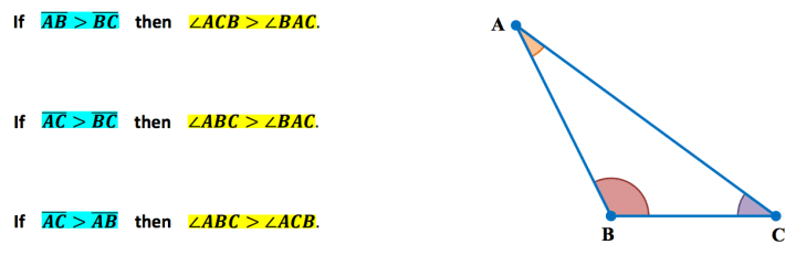 Inequalities in One Triangle - GeometryCoach.com