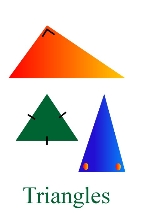 Triangle Worksheet for Elementary Grade Levels