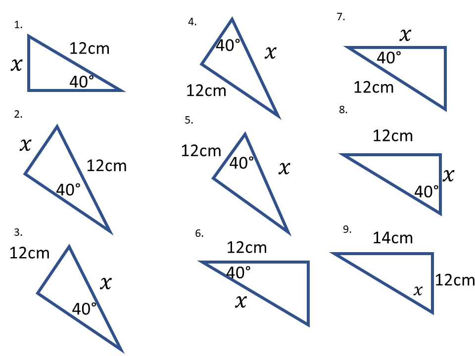 Choosing the correct trigonometric ratio - Variation Theory