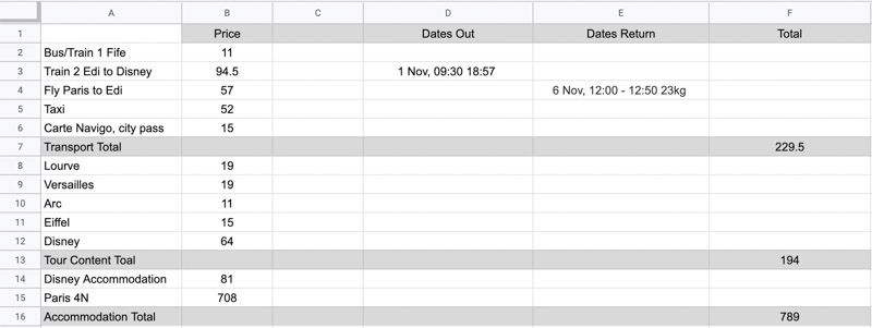 How To Plan A Trip &  Free Planning Spreadsheet
