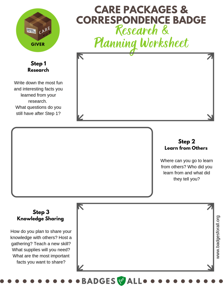 trip planning worksheet