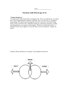 Study Unit to be used with Tuesdays with Morrie by Mitch Albom worksheets library