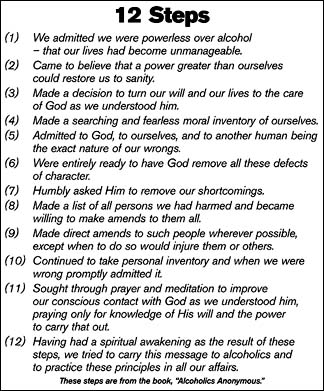 12 Step A.A. History Review - Christians in Recovery