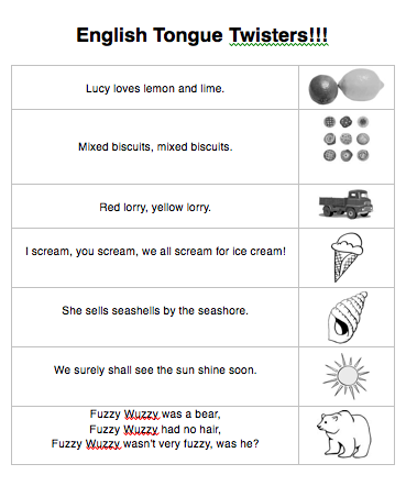 Night of the Twisters Comprehension Questions
