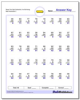 two digit subtraction without regrouping worksheet