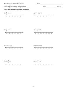 Solving Two-Step Inequalities Worksheet for 9th - 12th Grade ...