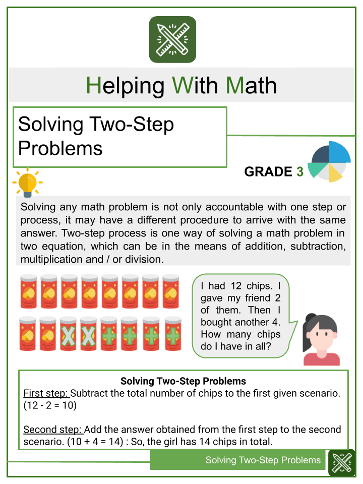 Solving Two-Step Problems 3rd Grade Math Worksheets