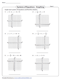 Solving Systems of Equations Worksheets with Two Variables