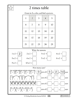 two times table worksheet