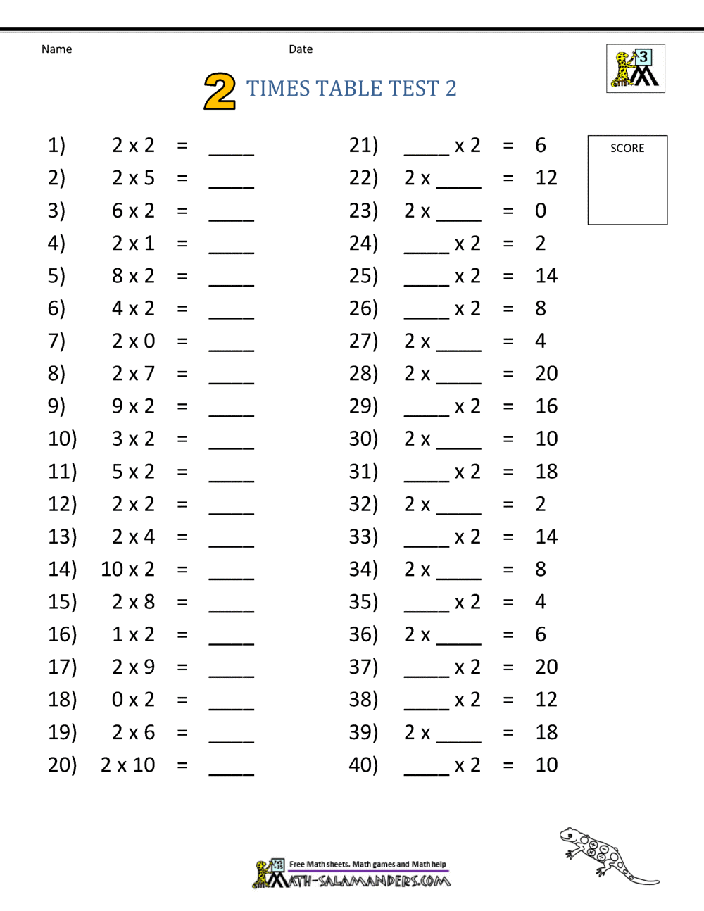 two times tables worksheet