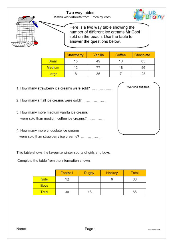 two way tables worksheet with answers