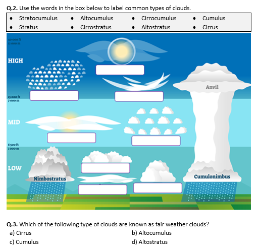 Clouds, Types of Clouds - Worksheet | Distance Learning | Teaching ...
